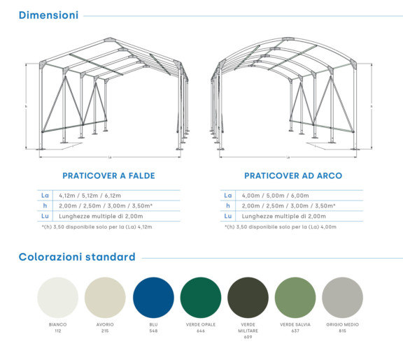 Praticover Dimensioni e colori