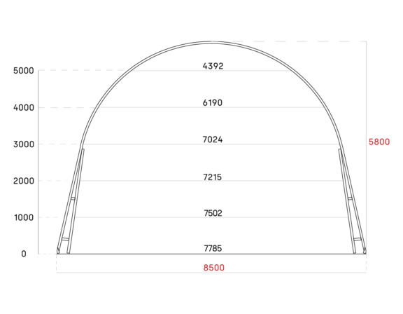 Tunnel arco rinforzato AR120 e AR150 8500